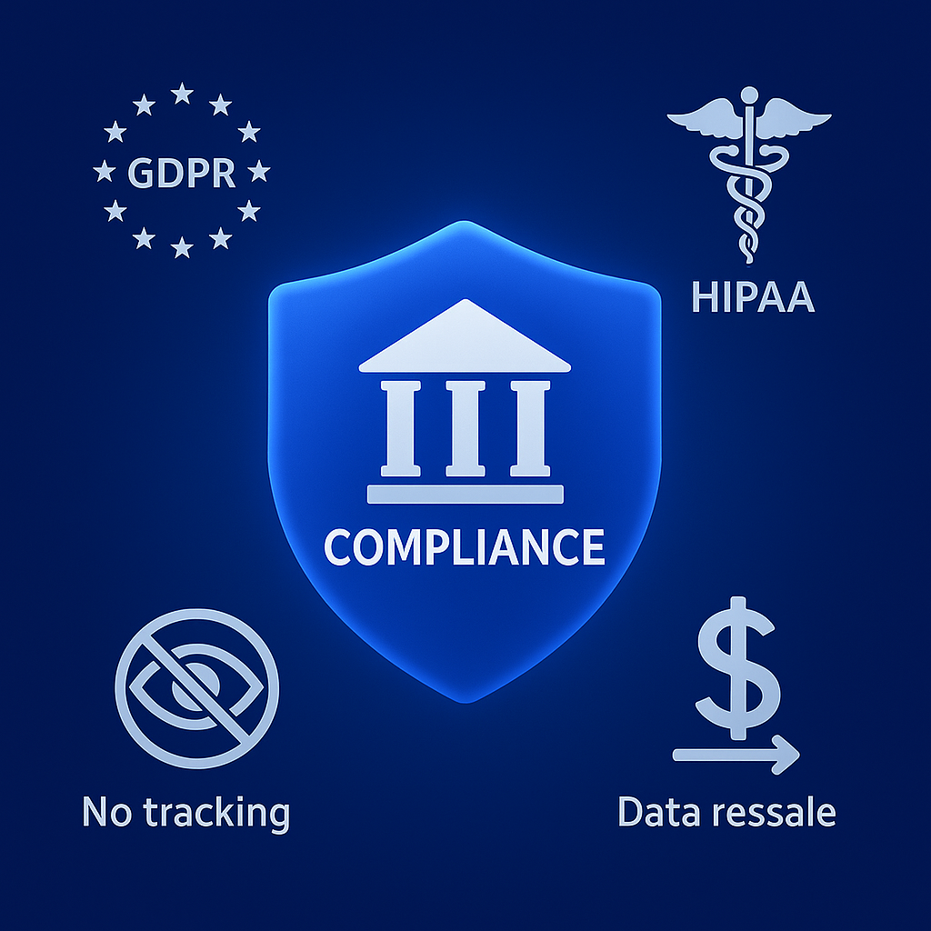 Compliance-First Architecture