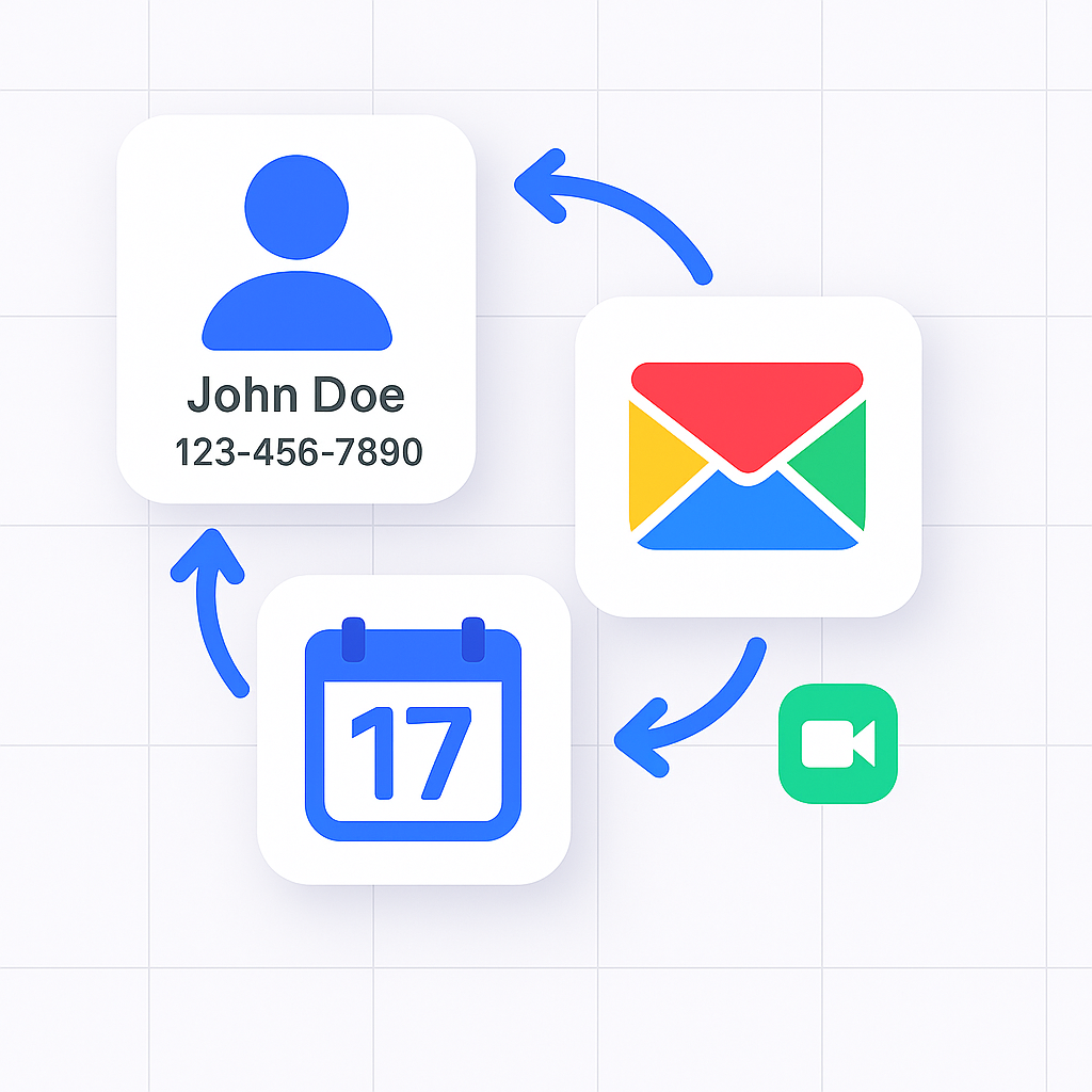  Smart Sync Across All Tools
