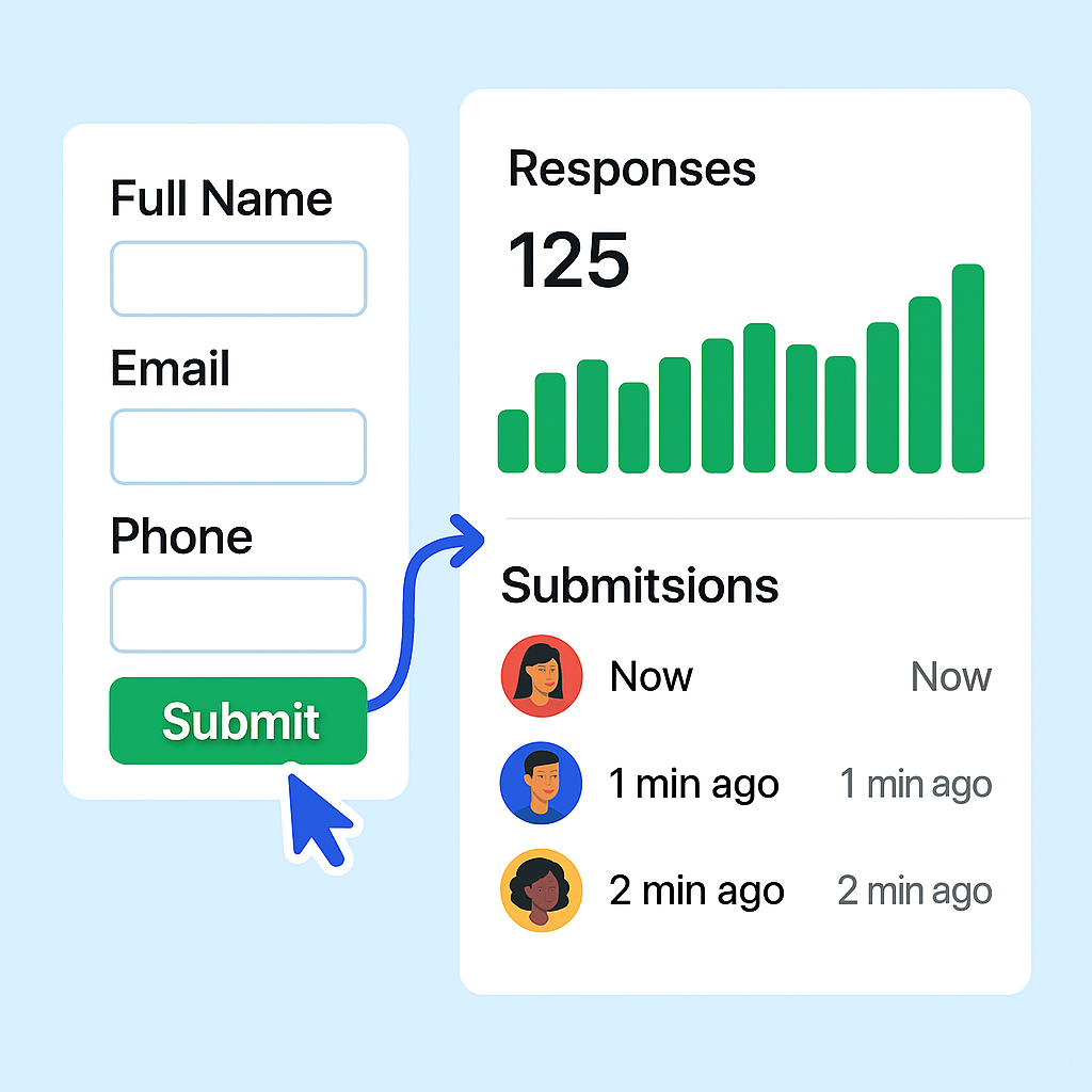 Real-Time Data Collection