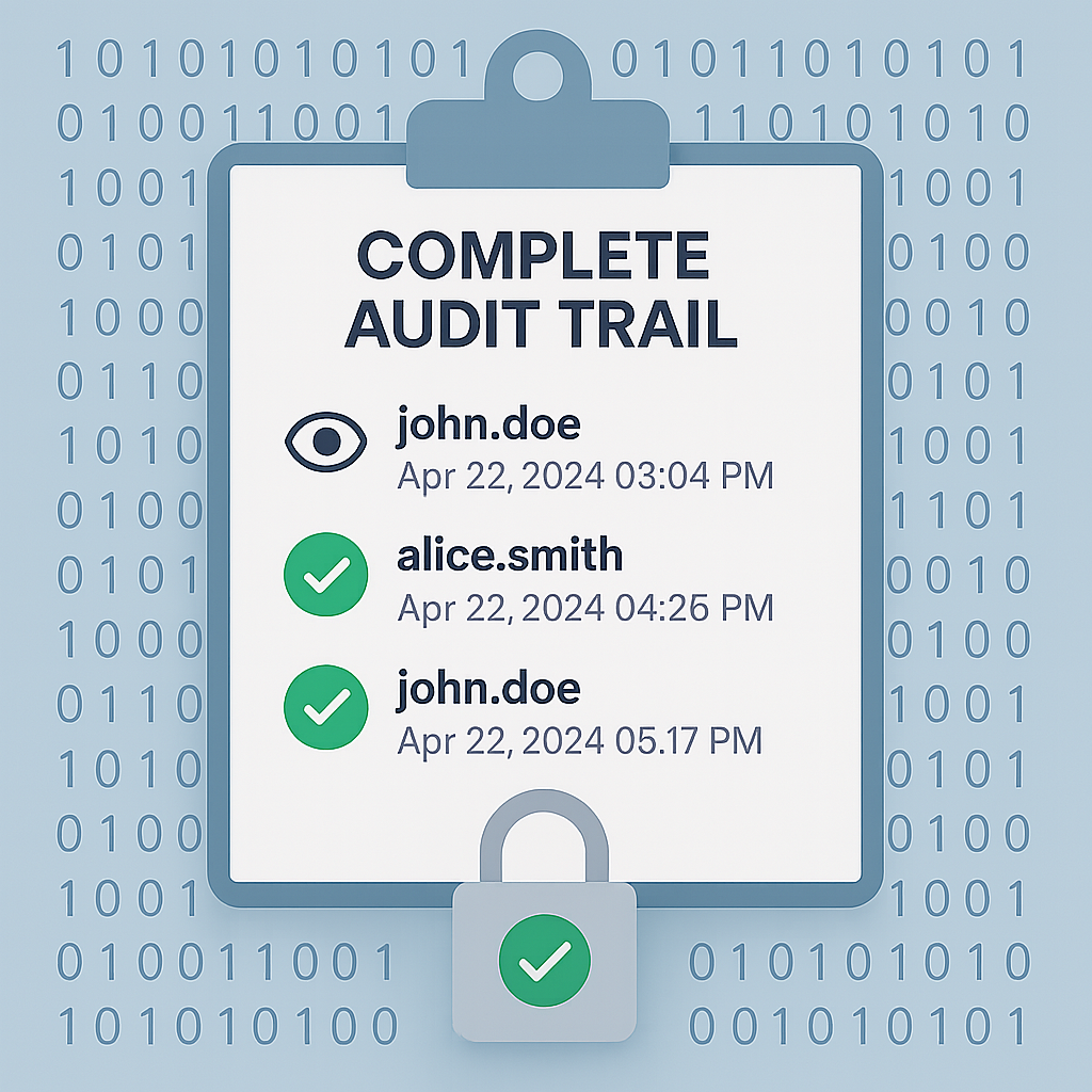Complete Audit Trails