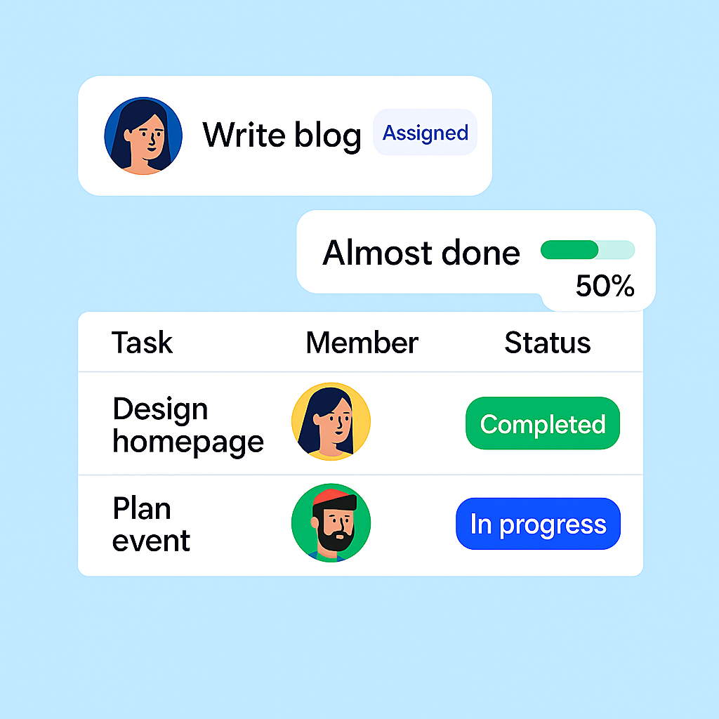Real-Time Team Collaboration